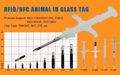 identification rfid animal fish tag rfid pet tracking chip syringe|Injectable RFID Pet ID Tag Microchip for Cats & Animals Tracking .